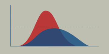 Modelos Matemáticos
