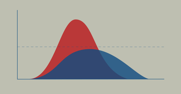 Modelos Matemáticos