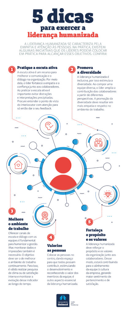 5 dicas para exercer a liderança humanizada