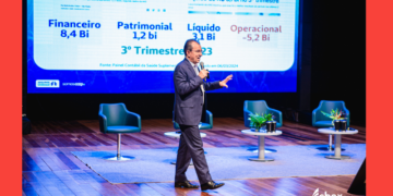 Presidente da Seguradora do Sistema Unimed debate futuro da saúde no Piauí